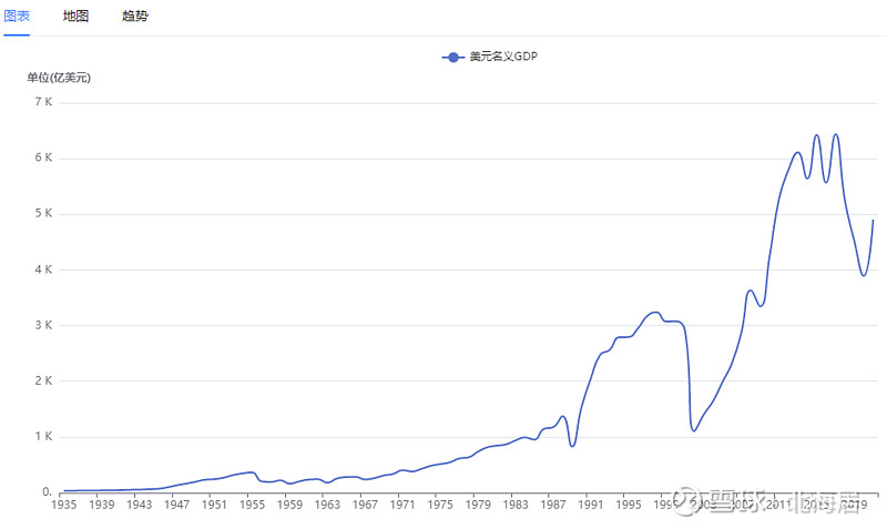 欧亚开发银行预测2025年吉GDP增长10.3%