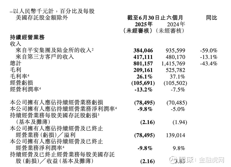 文华东方完成资产出售 将私有化退市