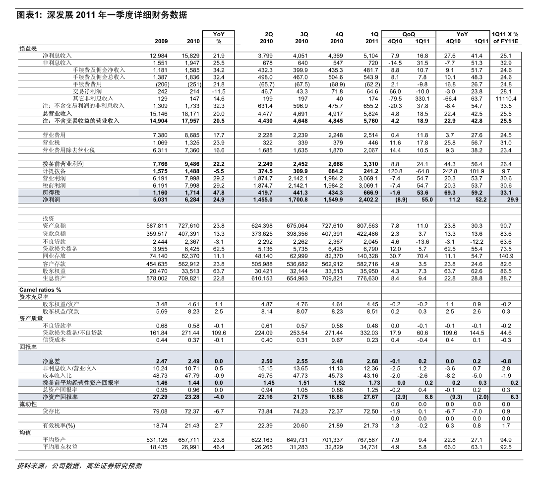 金宏转债一度上涨15%
