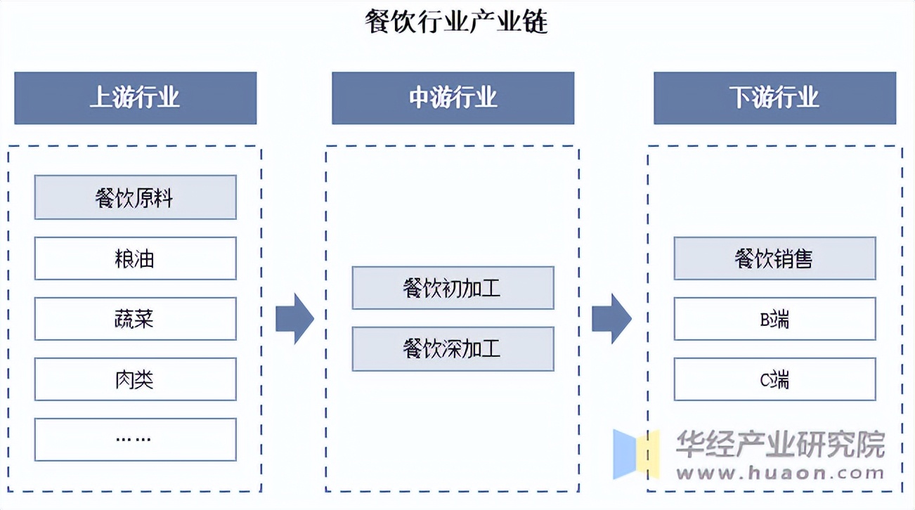 印尼政府大米储备2025年预计达350万吨