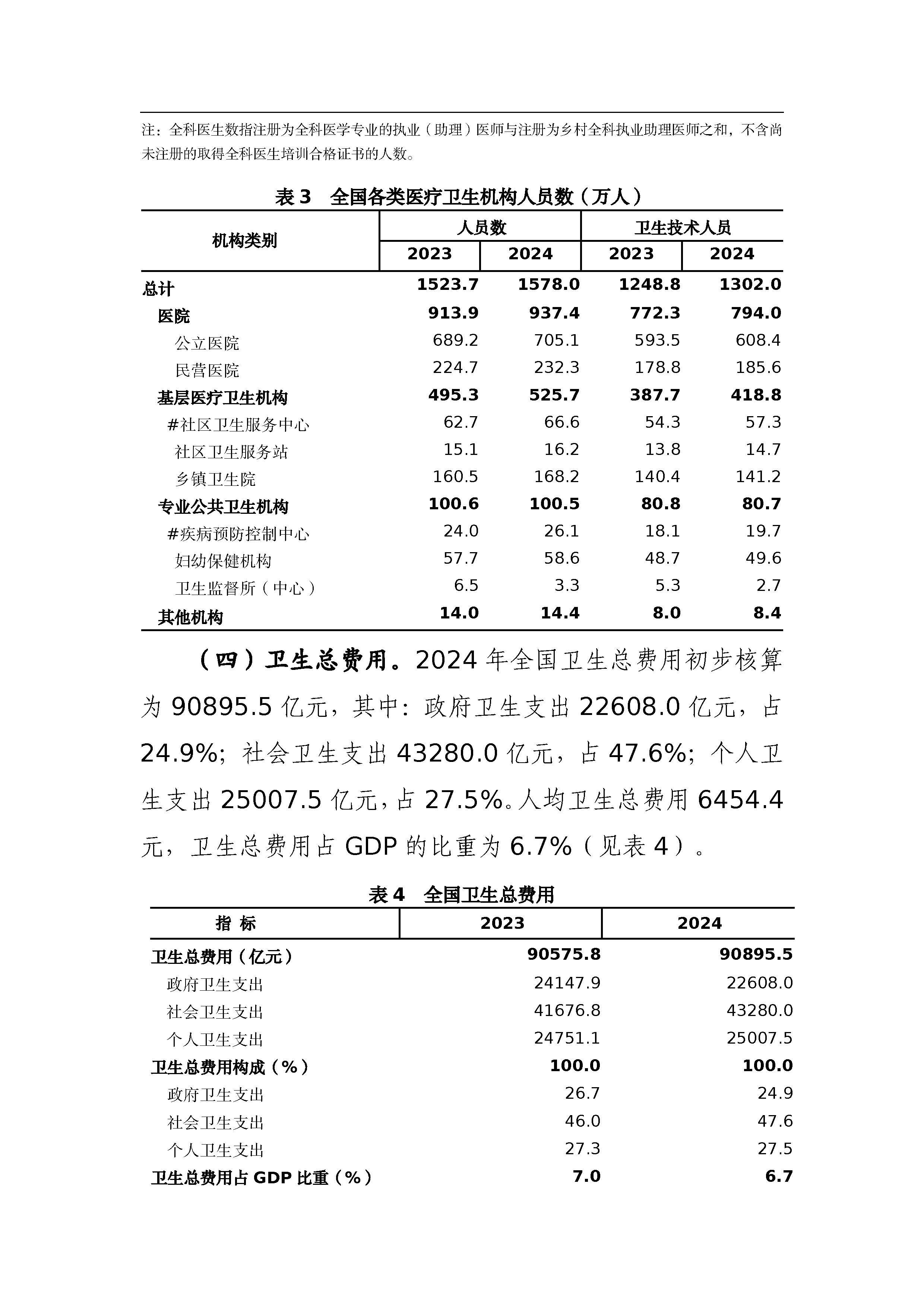 国家卫生健康委确定2026年全系统为民服务十件实事