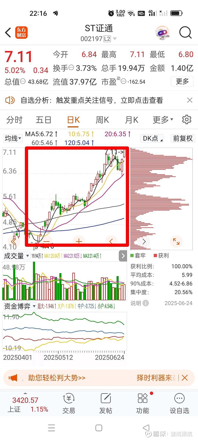 *ST正平录得12天7板