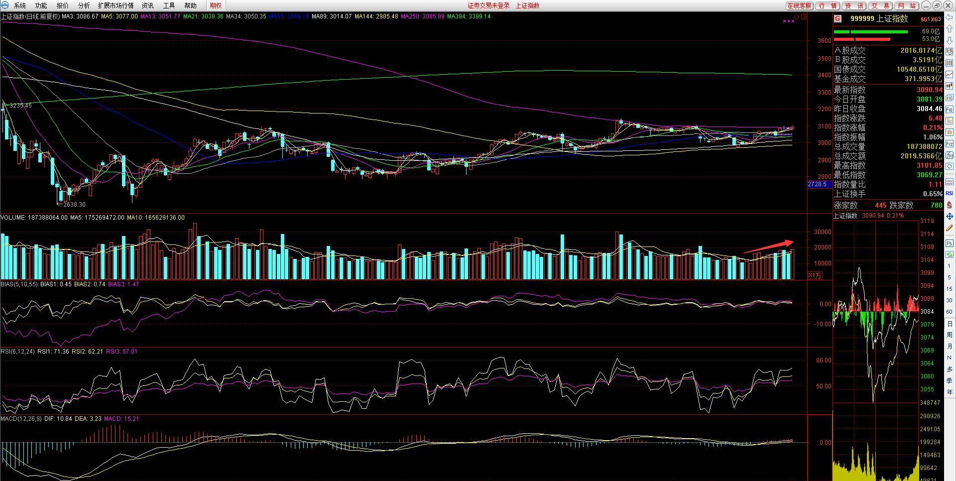 综合实力再上台阶！江苏证券行业为全省经济发展贡献“证”能量