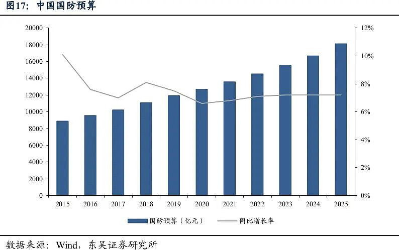 300986，连续4个“20cm”涨停！氢能产业拐点将至，机构密集关注这些高增长股