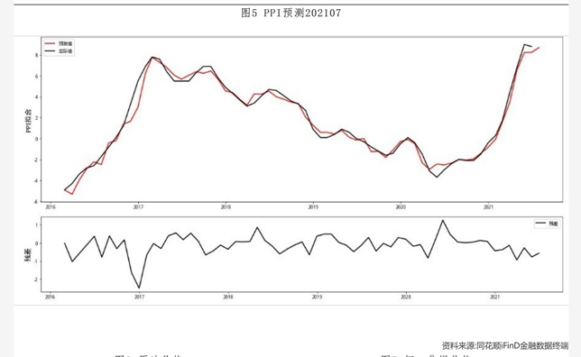 开年7日发行2450亿创纪录！2026年全球债牛有戏吗？如何投？