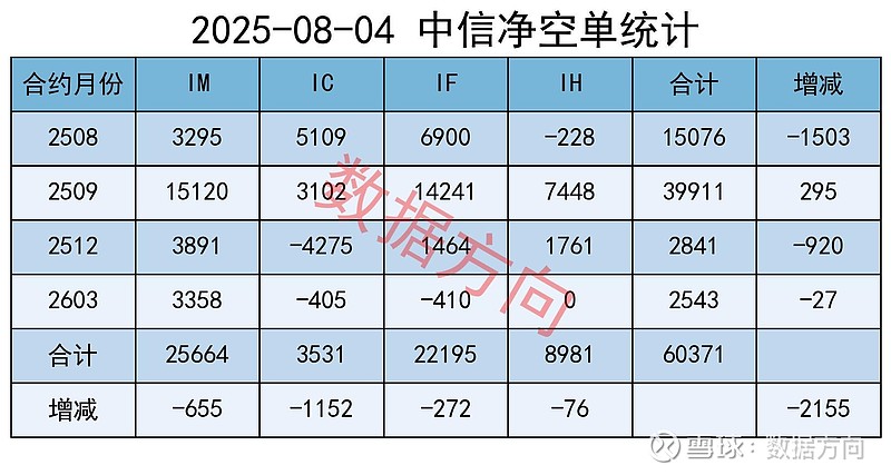 中证转债指数收涨0.39%