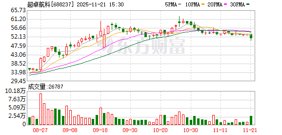 惠博普：控股股东筹划公司控制权变更事项 股票停牌