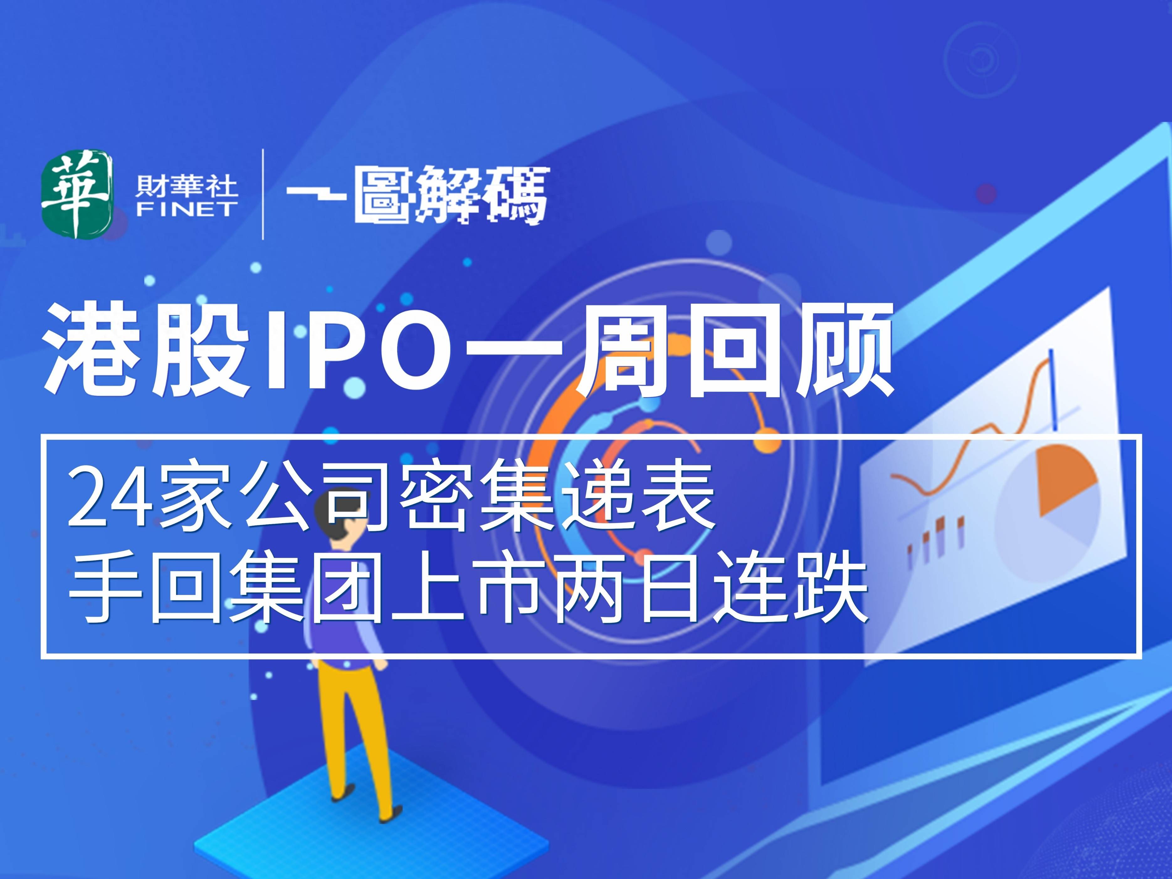 3家公司全部大涨，还有3家暗盘大涨！2026年港股IPO迎开门红