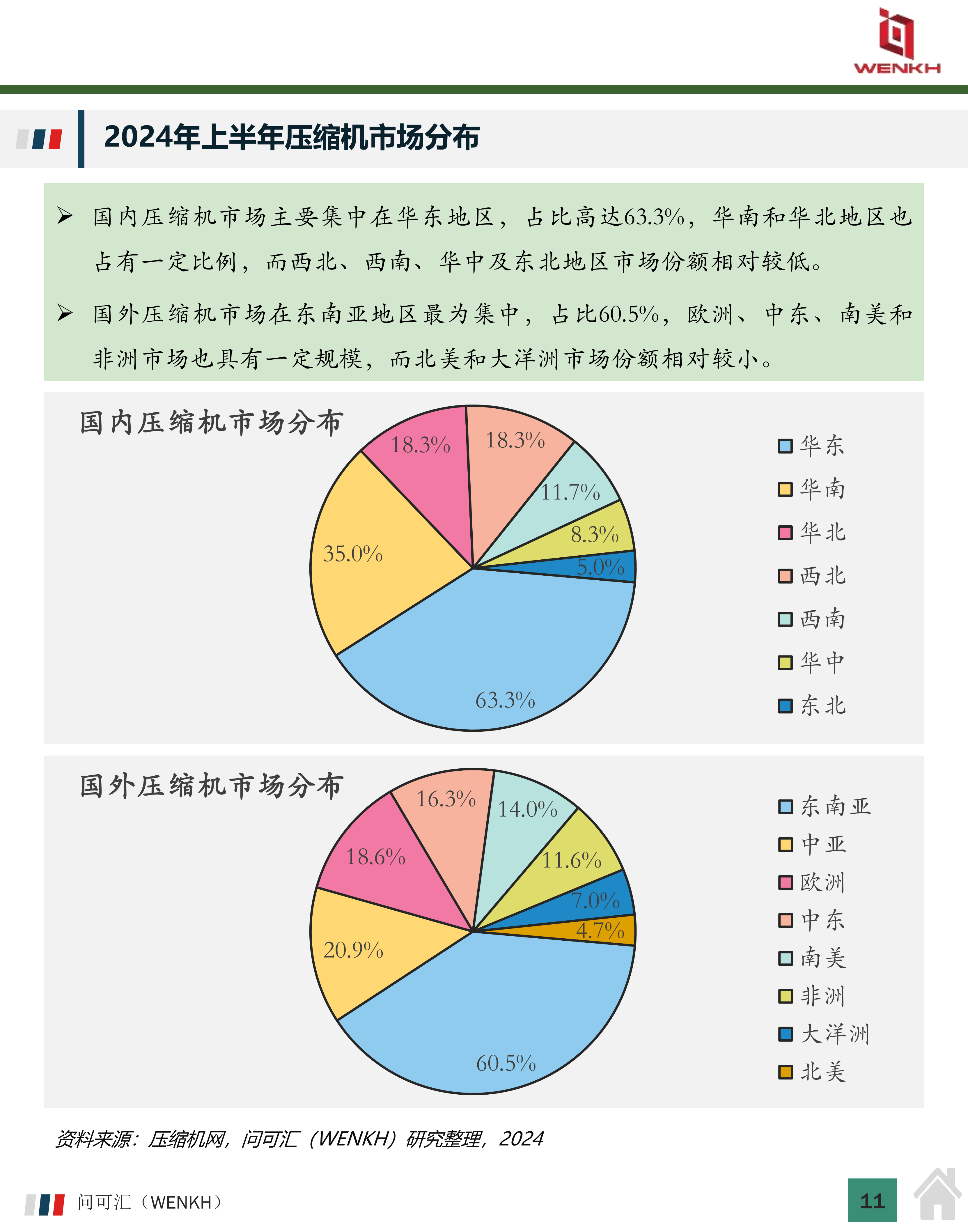 2025年主要制造企业共销售挖掘机235257台 同比增长17%