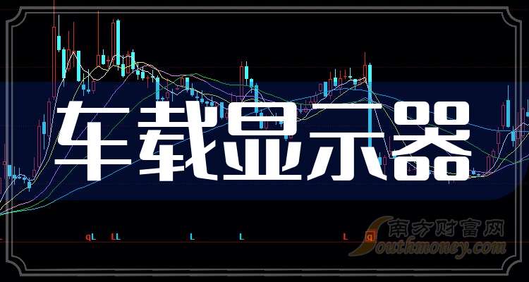 盈趣科技2025年净利润预计增长114.69%~162.40%