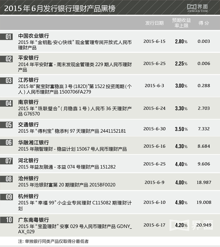 银河证券推出境外银行熊猫债篮子 丰富银行间市场产品体系