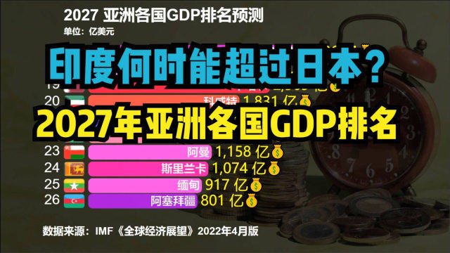 1-11月阿塞拜疆GDP同比增长1.6%