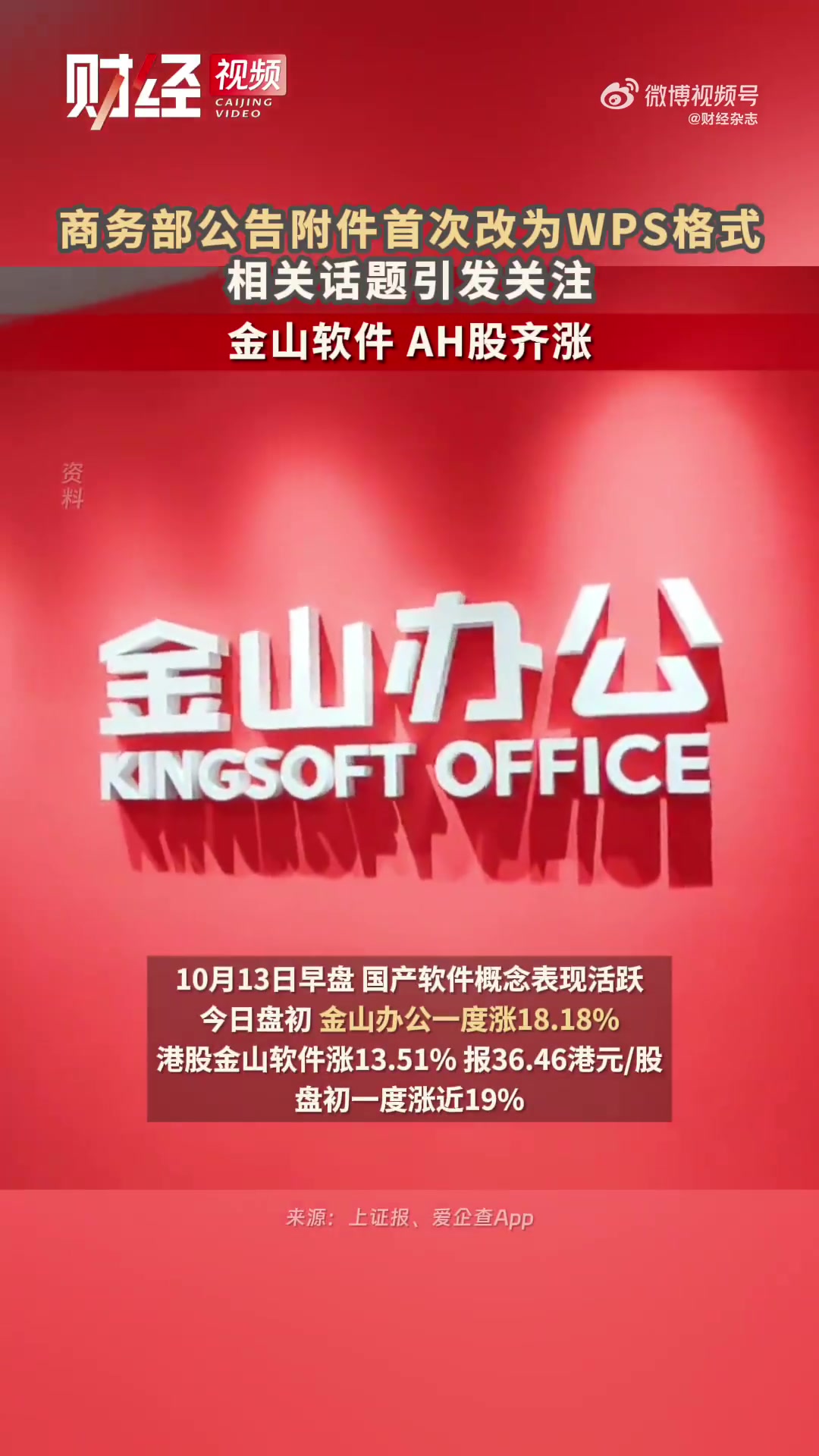 开年7日融资总规模突破2450亿美元创纪录！2026年全球债牛来了？ | 债市日报01.08