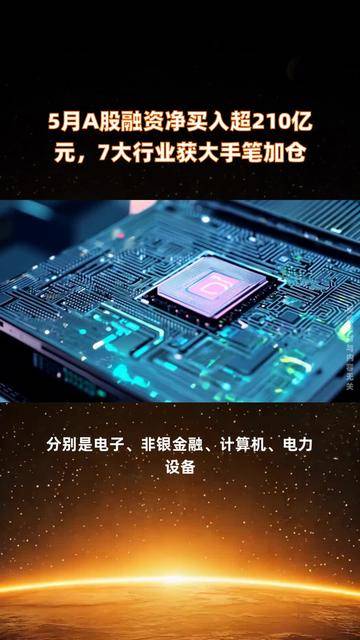 1月8日非银金融、电子、国防军工等行业融资净买入额居前