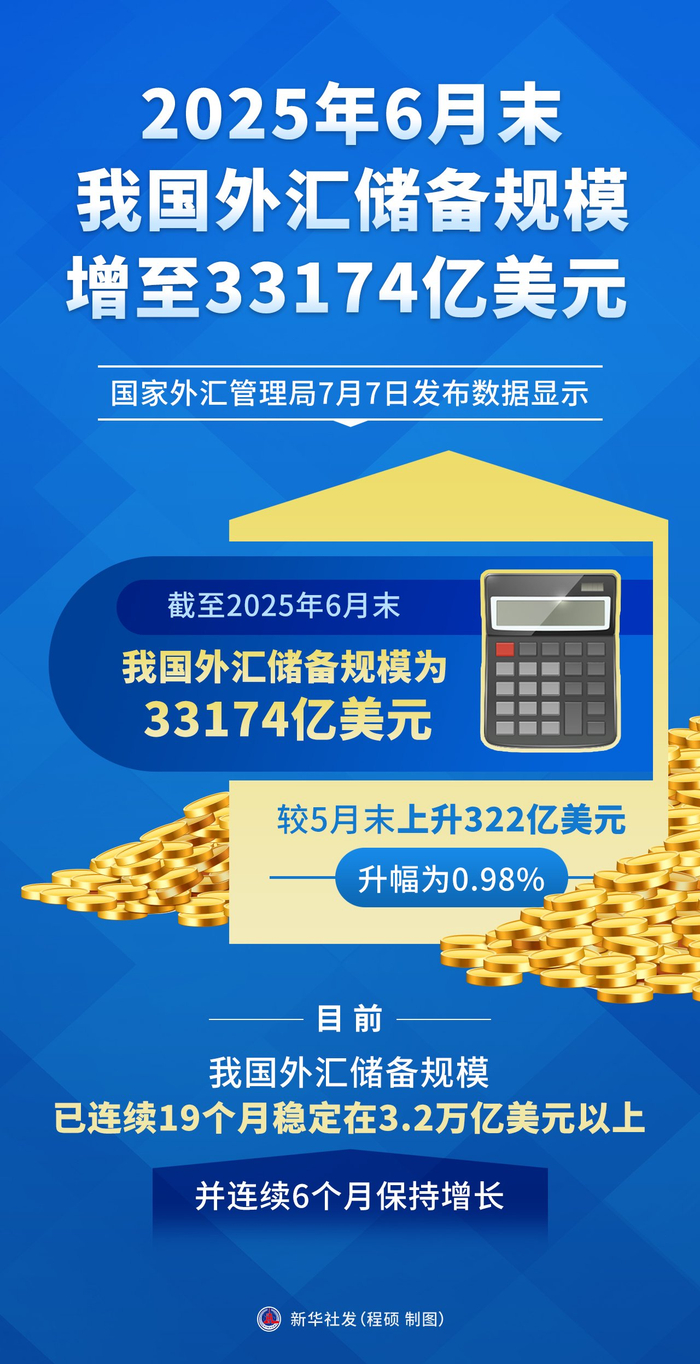 2025年券商发债规模激增近四成,科创债崛起;基金扎堆恢复申购 | 券商基金早参