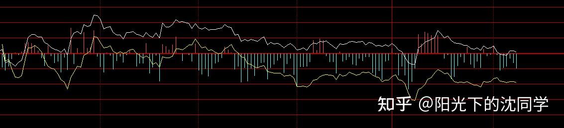 2025年券商发债规模激增近四成,科创债崛起;基金扎堆恢复申购 | 券商基金早参