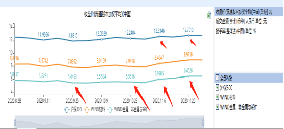 中信证券：预计2026年新增地方债发行规模仍有所扩容