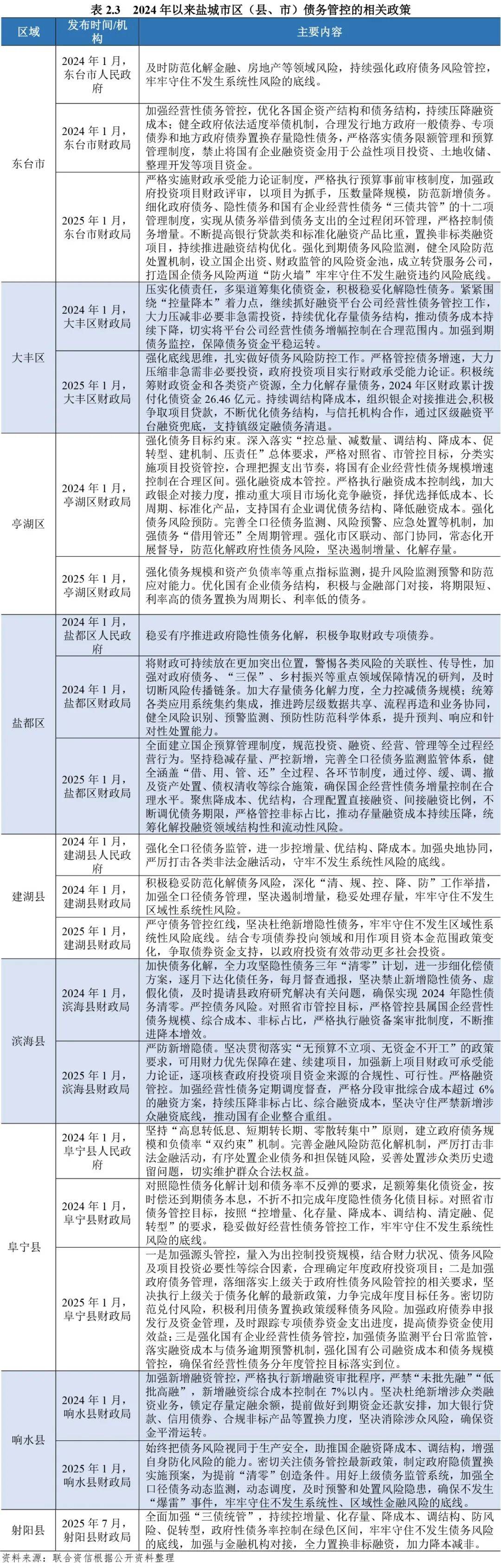 债市日报:1月9日