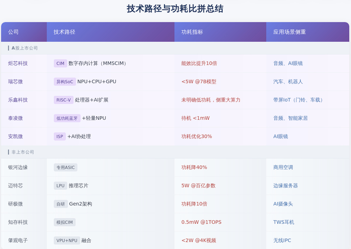 国产算力产业走向“闭环”