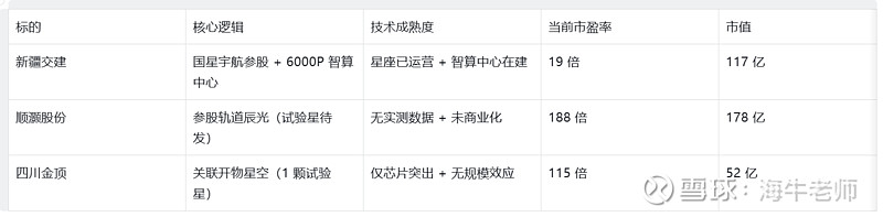 国产算力产业走向“闭环”