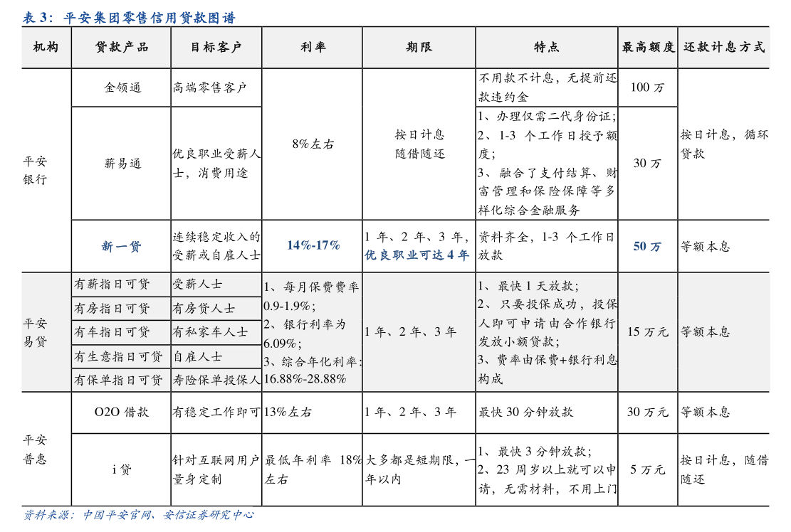 歌尔股份：拟使用不超过60亿元闲置自有资金进行委托理财