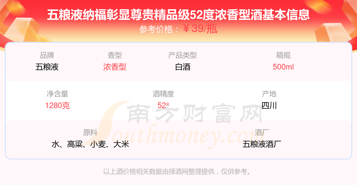 2025年，酒、肉价格负增长