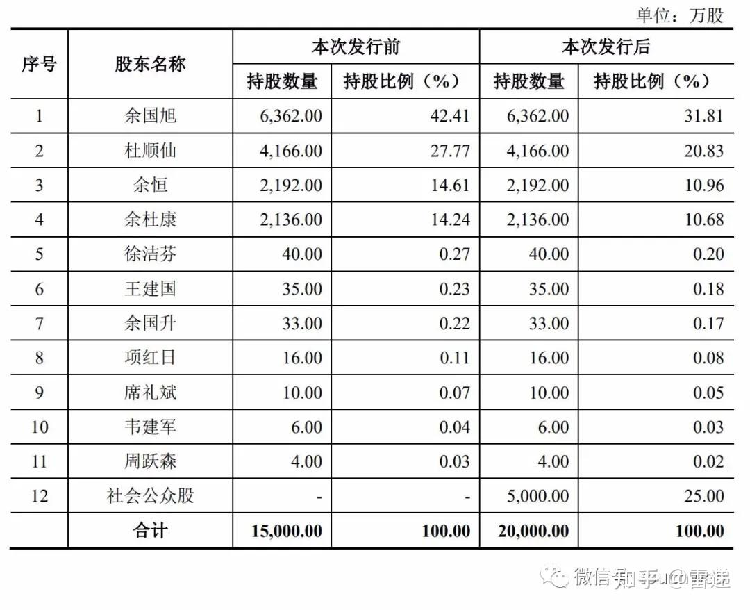 上交所严管各类违法违规行为 2025年作出纪律处分270余单