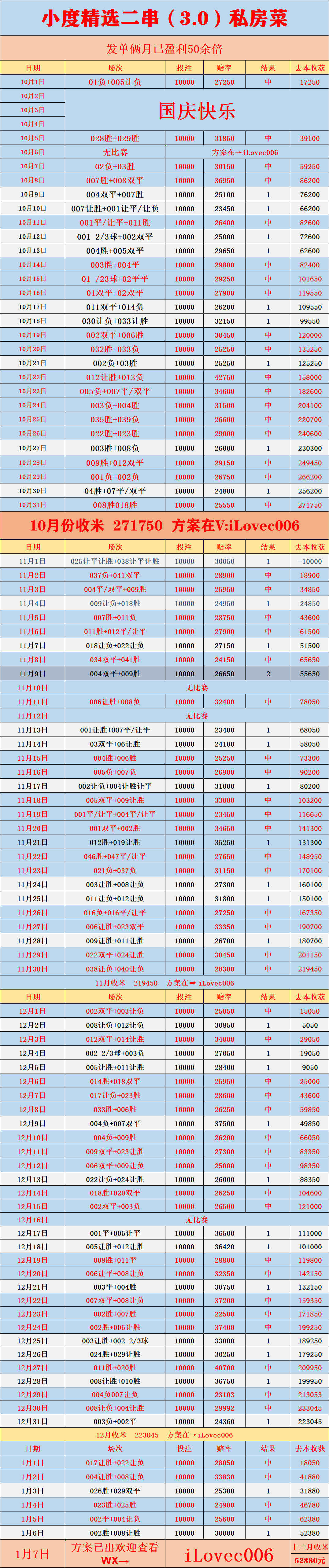 阿联酋2025年多项全球竞争力指标跻身世界前列