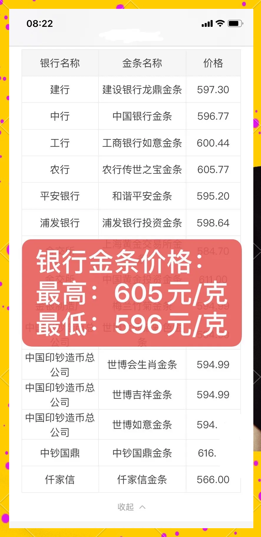 美债收益率多数上涨，10年期美债收益率涨0.40个基点