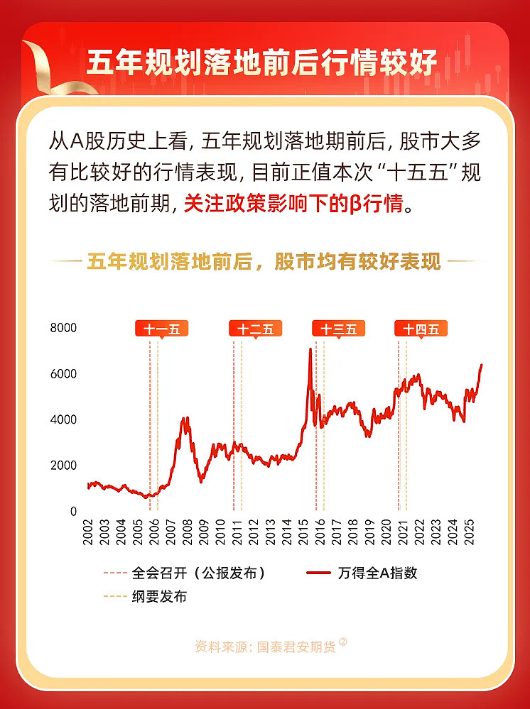 央地加紧布局 清洁能源建设迎“开门红”丨“十五五”开局新气象