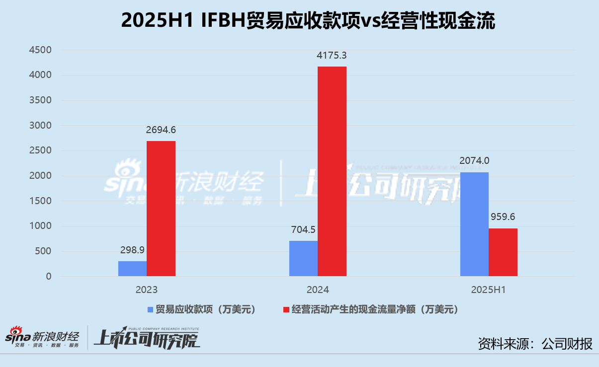 下周解禁市值超485亿元 6股解禁市值均超40亿元