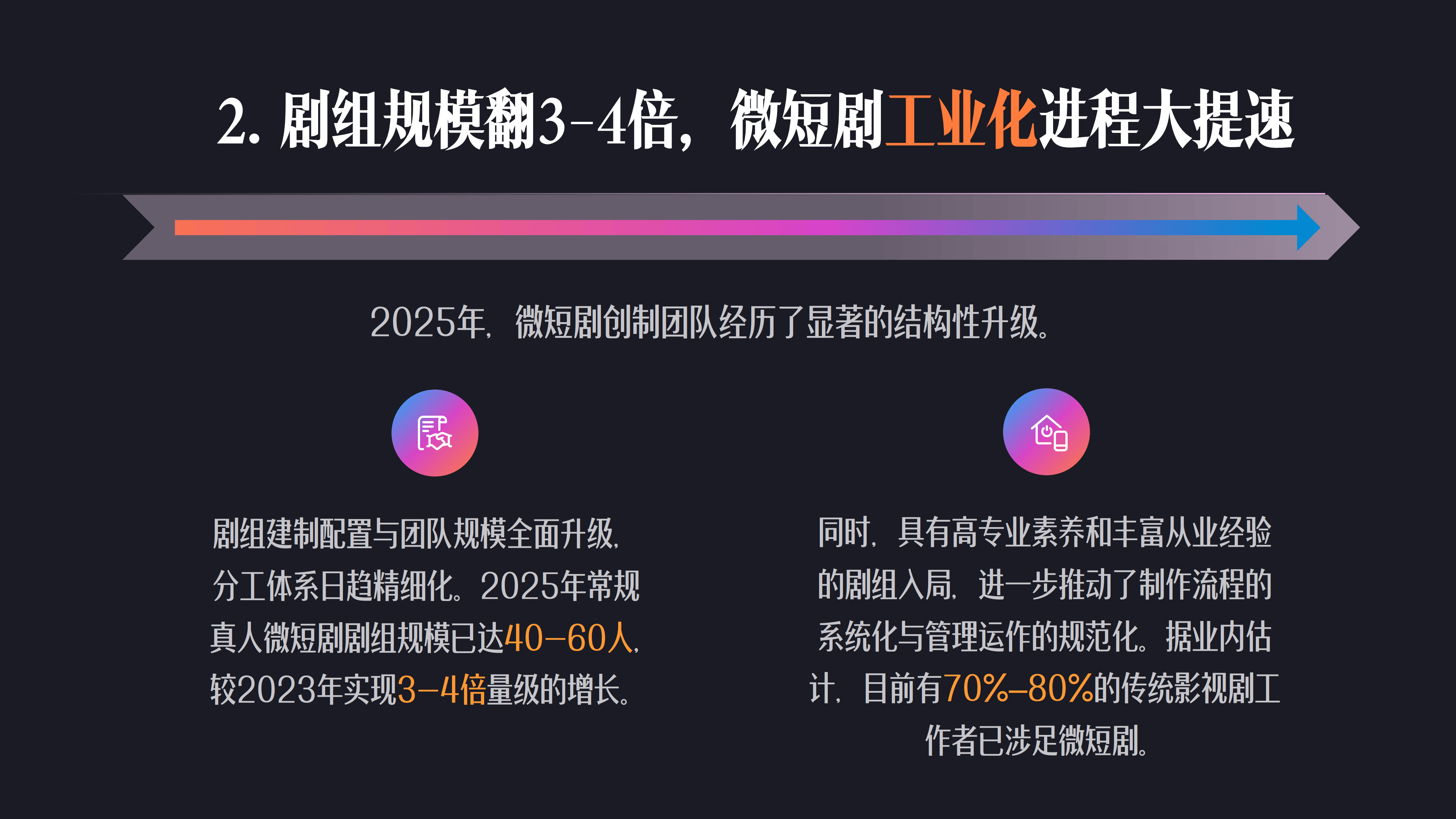 生态颠覆行业｜微观视界