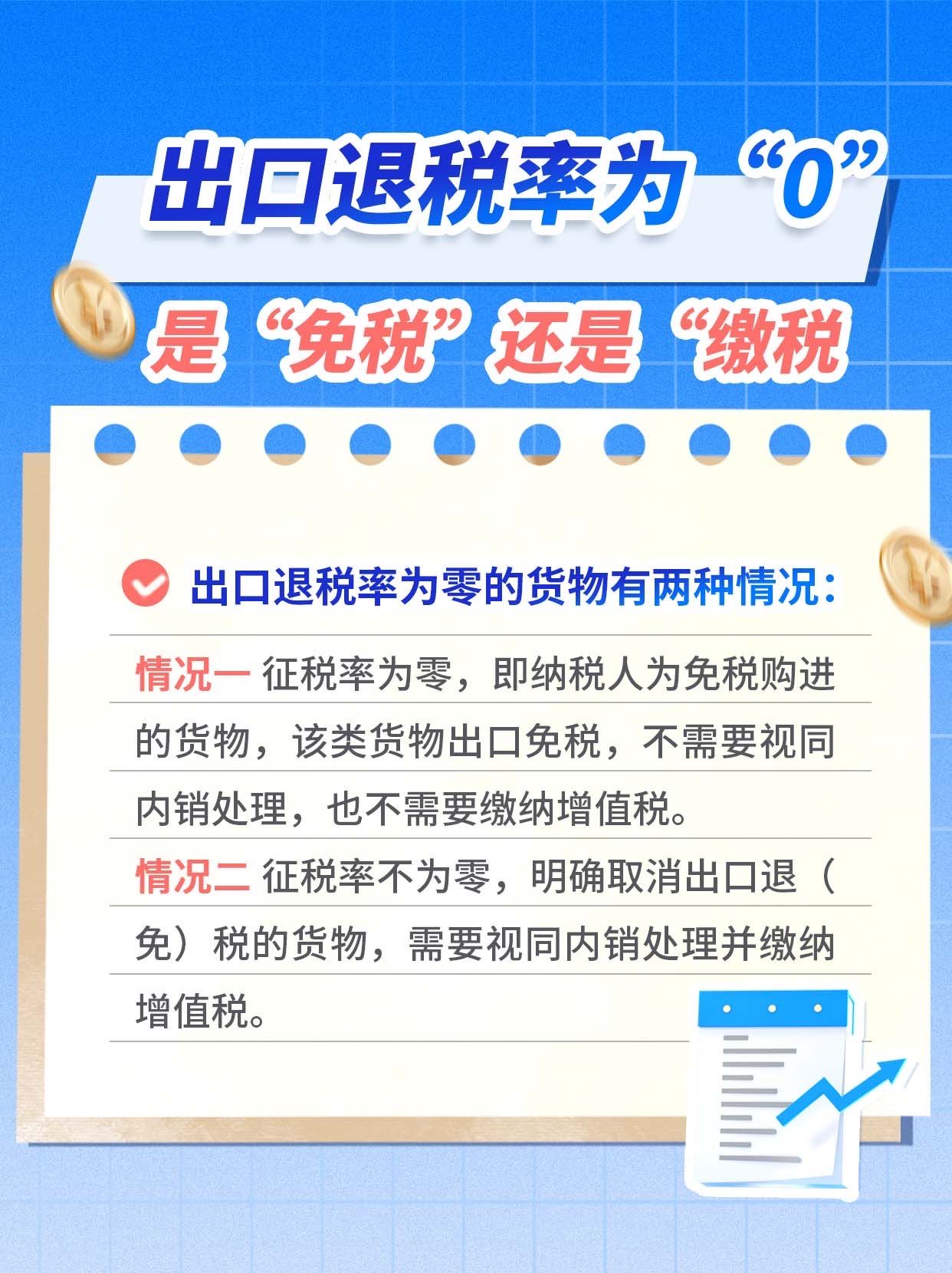 光伏出口退税取消落地,组件企业或进一步加速出清