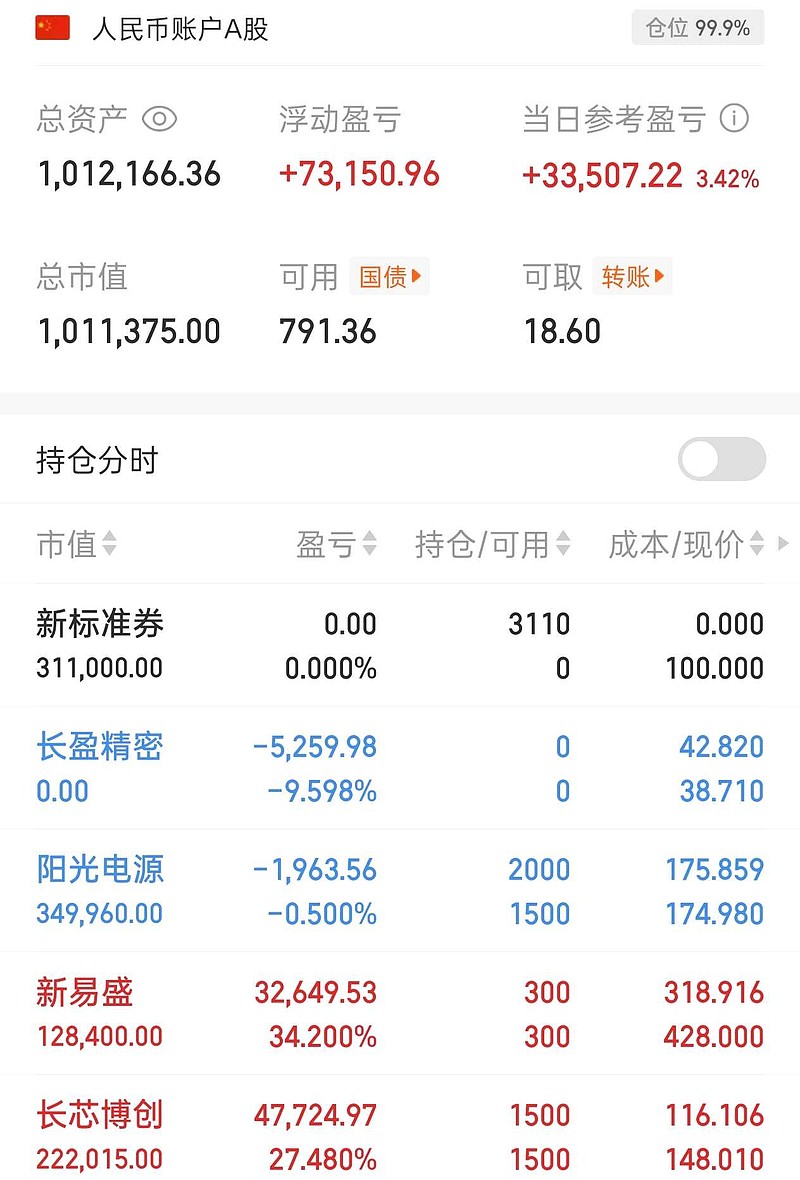 管涛:股市汇市有各自运行逻辑 不应将股市涨简单归结为人民币升值