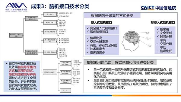 汉威科技：公司近年来对无创柔性脑机接口材料的研发及用于复杂脑信息协同监测等关键技术有所突破