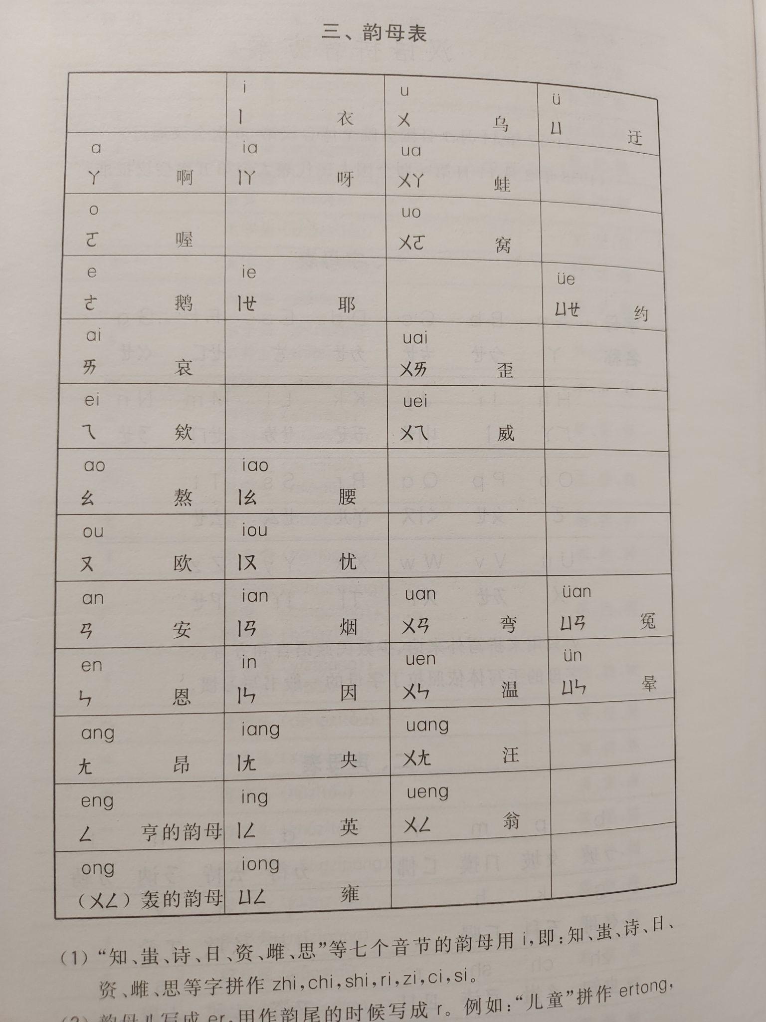 输入法“变笨”了吗?