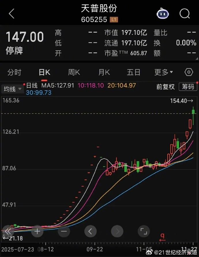 嘉美包装：核查完成 公司股票将于1月12日复牌
