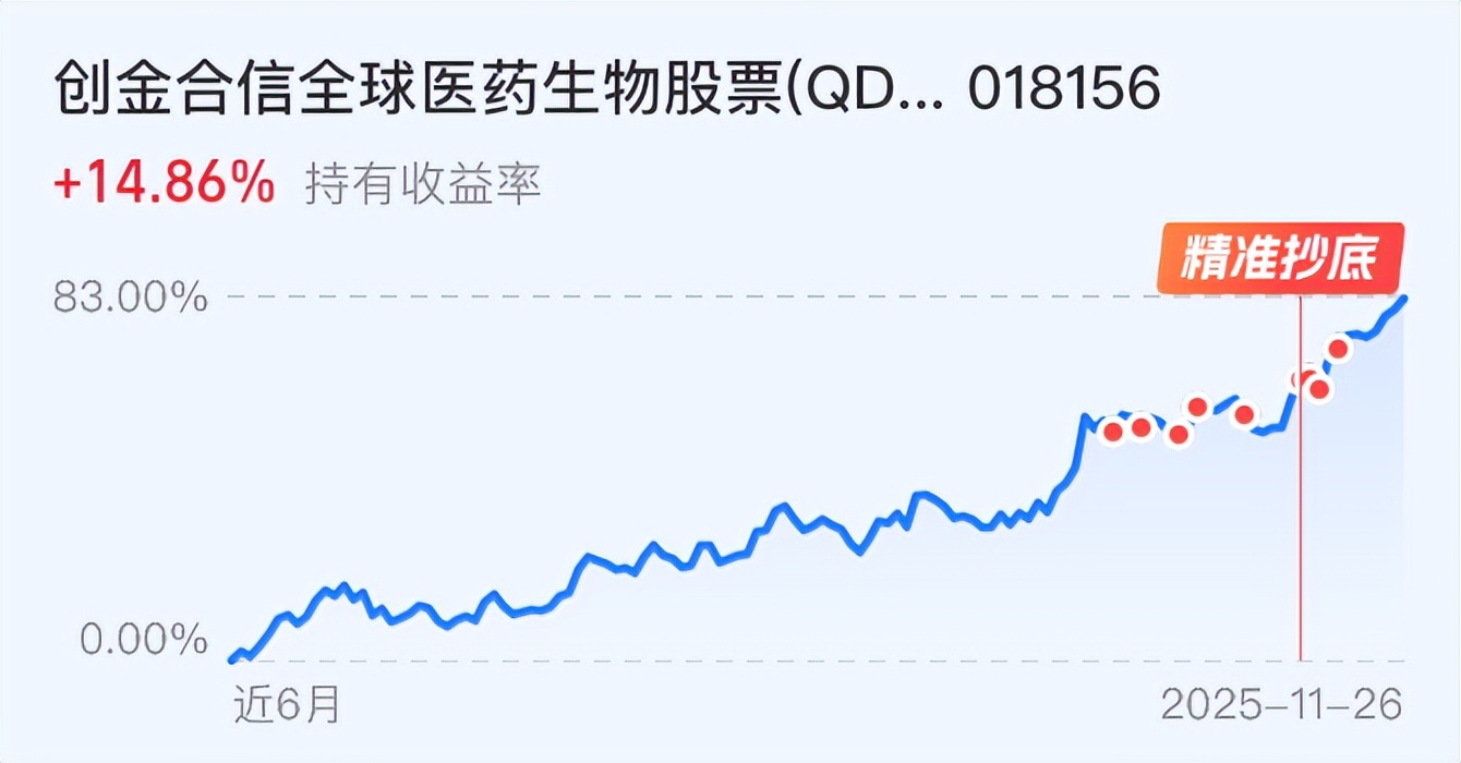 暴涨！全线拉升！芯片传闻，突然刷屏