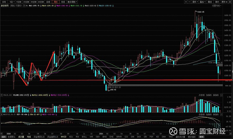 楚天龙数字人民币产品综合解决方案高速ETC通行场景首创落地