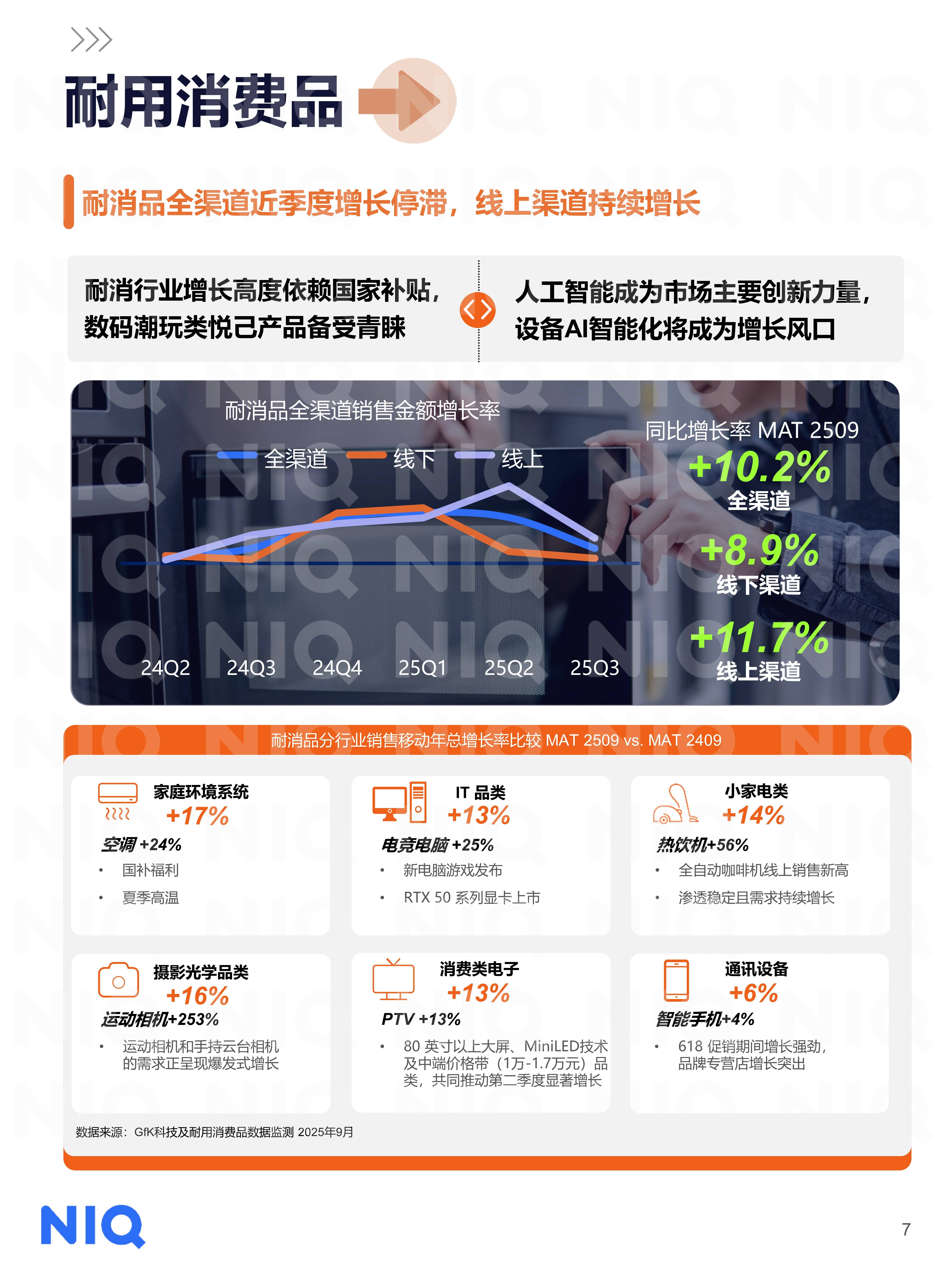 2026中国零售消费市场十大趋势：全面进入“我”时代