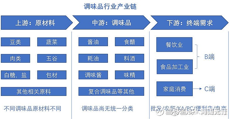 18个行业获融资净买入，国防军工行业净买入金额最多