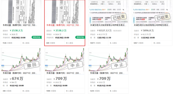 *ST东易录得14天11板