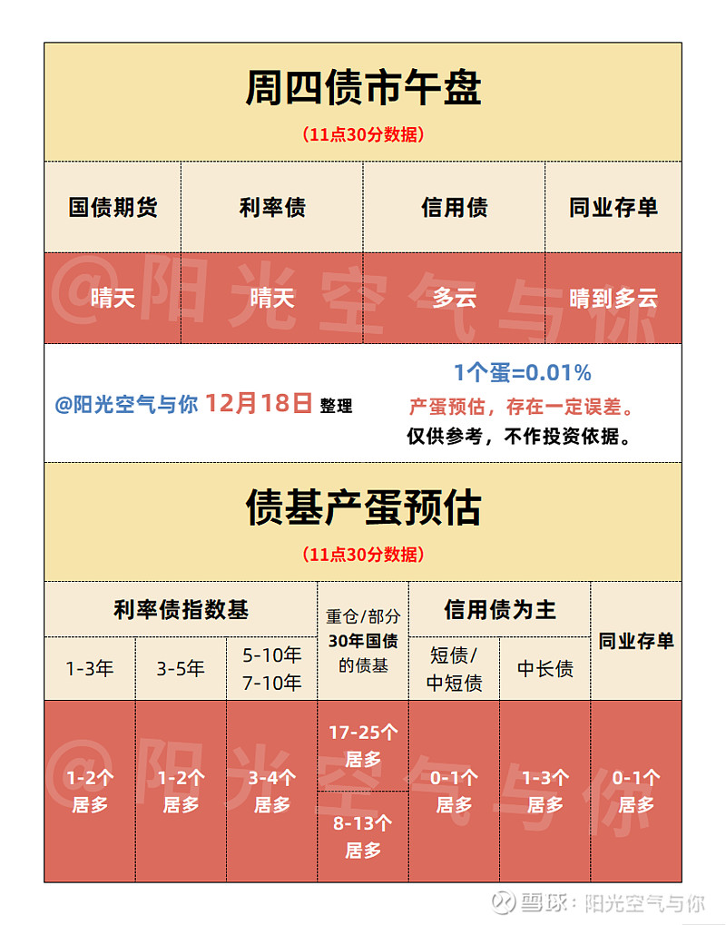 【债市观察】年初“股债跷跷板”凸显 10债能否在1.90%企稳?