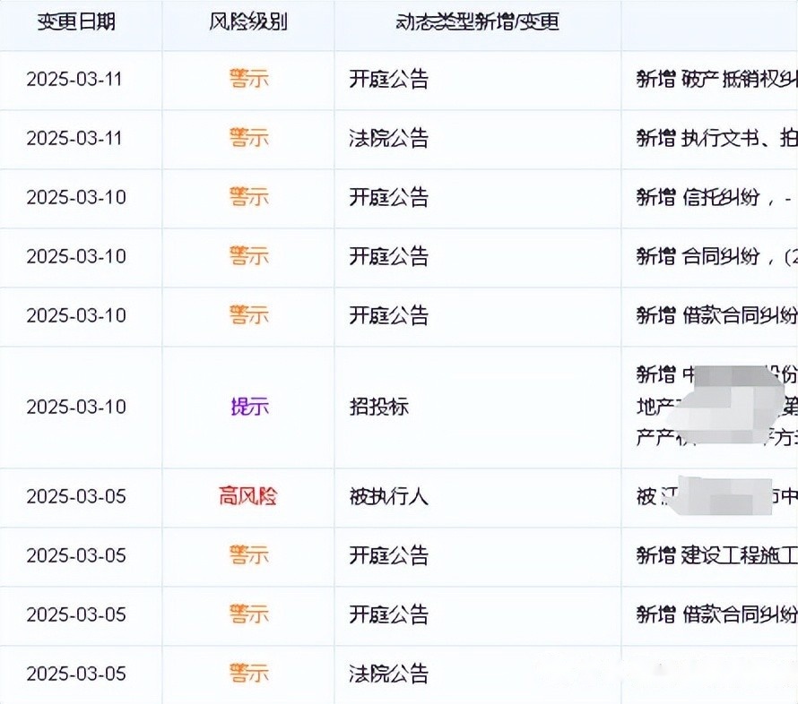 两家信托公司2025成绩单率先出炉