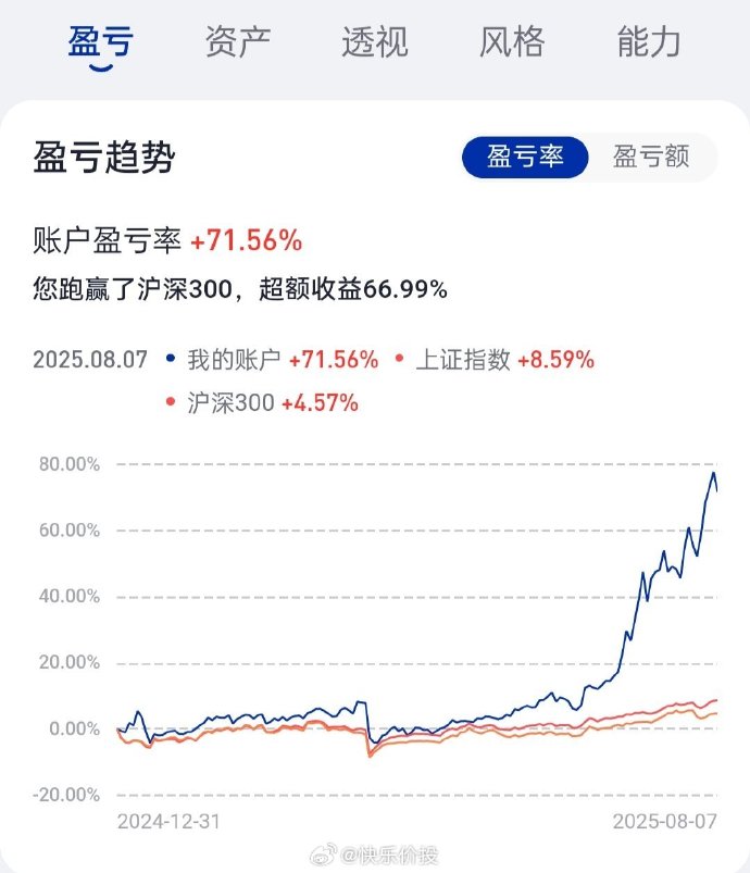债市收盘|股债双双走强 10年期国债收益率下行1.4bp