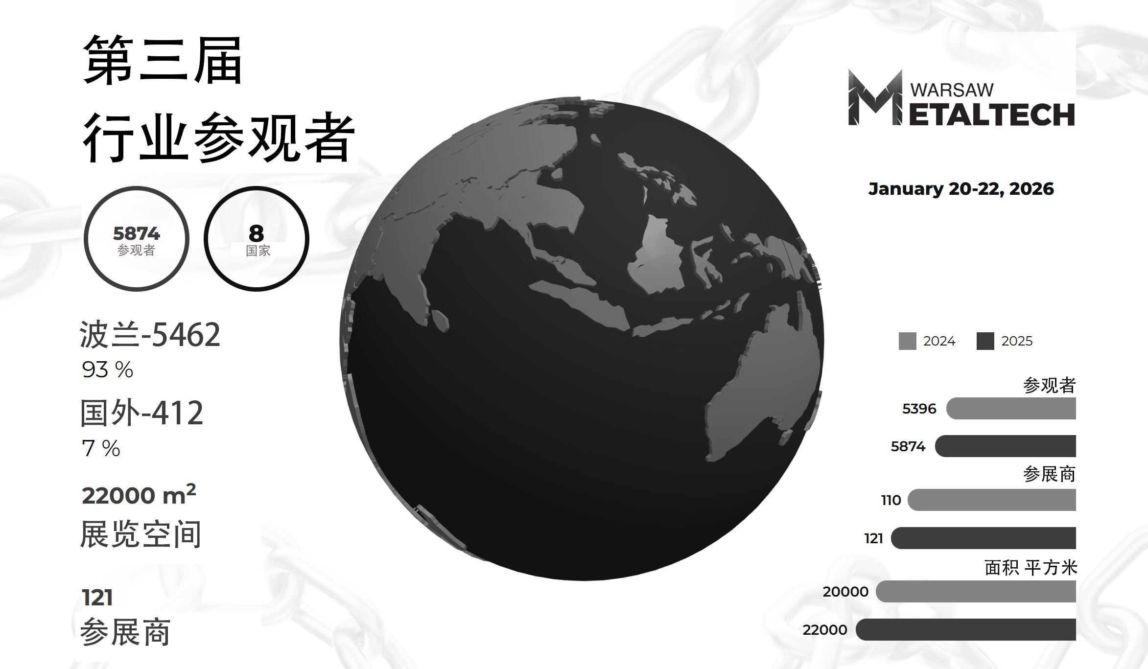 牛津经济研究院预测，波兰将在2026年继续保持中东欧经济增长的领先地位