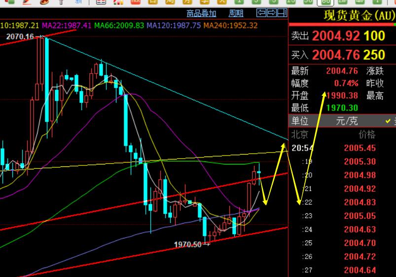 保利发展调整总部组织机构；深业集团拟发行10亿元中期票据 | 房产早参