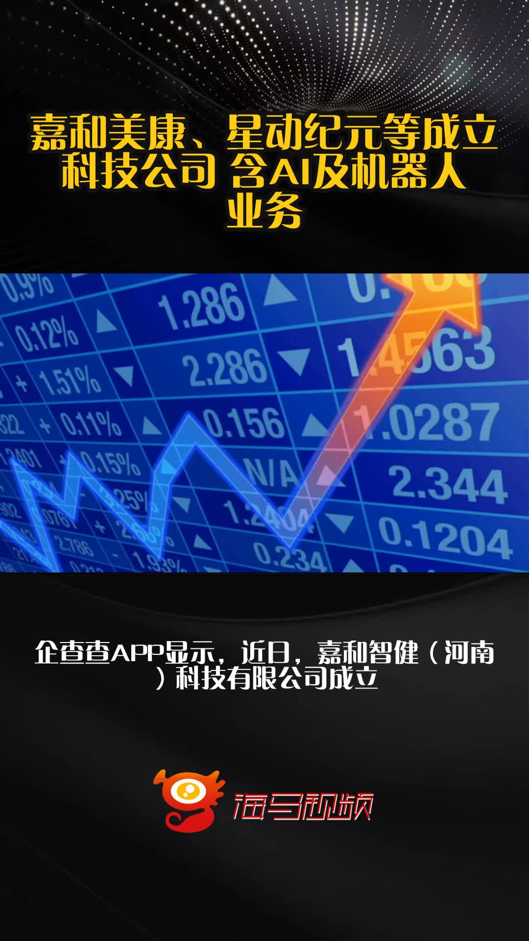 国联股份等成立科技公司，含多项AI业务