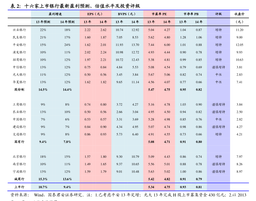 信阳申投运营管理公司拟发行5亿元公司债，获深交所通过