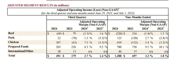 农业银行纽约分行6亿美元浮动利率票据预计1月14日上市